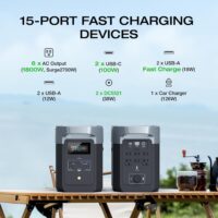 EF ECOFLOW Portable Power Station DELTA - Image 2