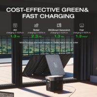 EF ECOFLOW Portable Power Station DELTA - Image 3